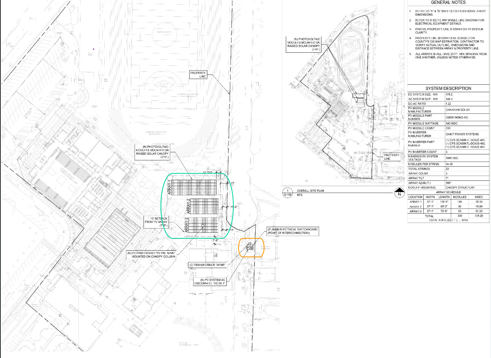 Overall Upgrade Schematic