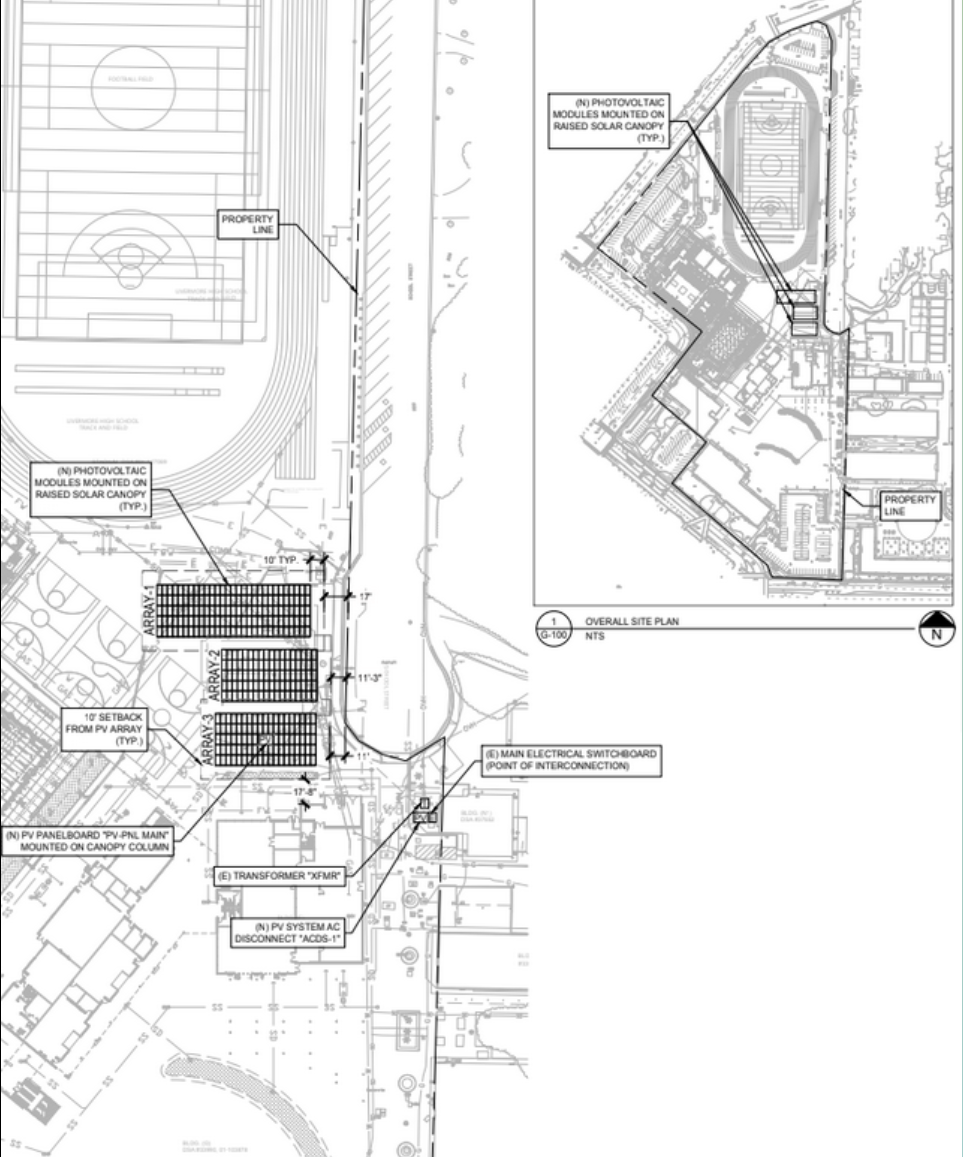 Solar Panel Installation
