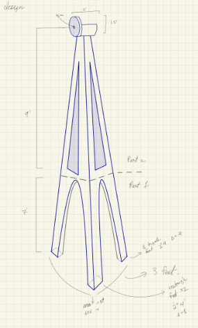Initial Tower Design